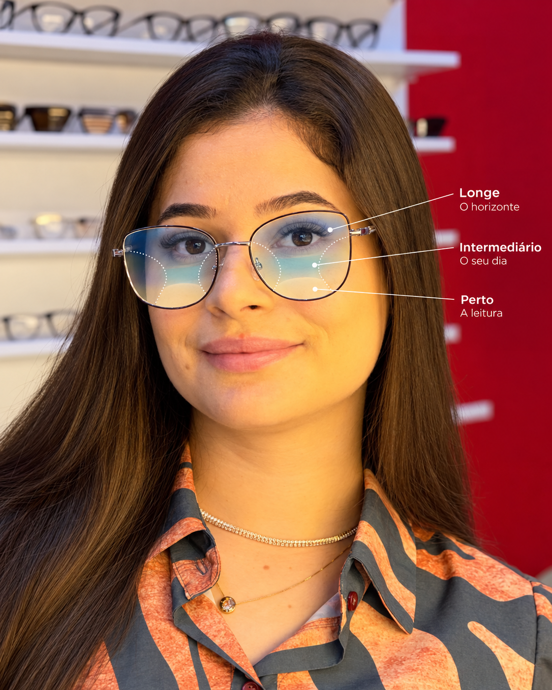 Rayene com óculos: ilustração das áreas de longe na parte superior das lentes, intermediário no centro e perto para leitura na parte inferior.